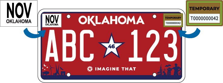 Plate with Pre-Registration Decals