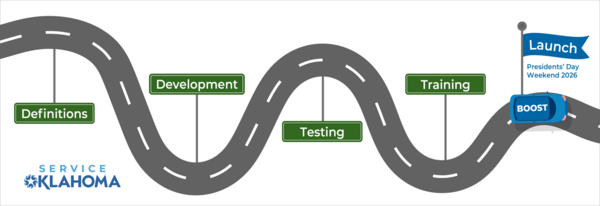 Project BOOST Launch