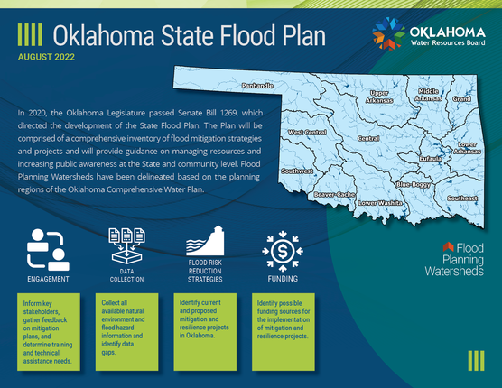 Flood Plan Handout