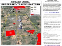 UAO Noise Procedure