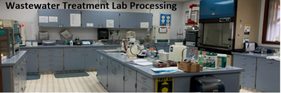 Wastewater Lab Processing Header