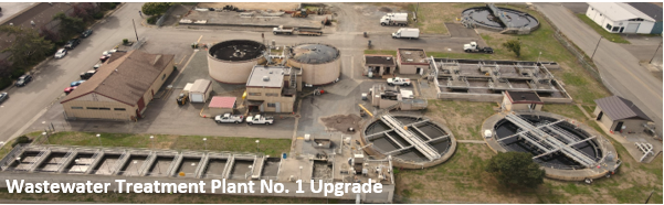 Wastewater Treatment Plant Photo header