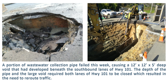 Sewer line failure photo