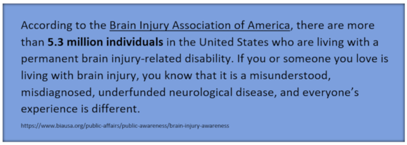 Brain Injury information