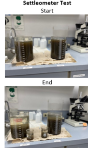 Settlemeter photos