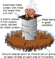 Burn Barrel basics