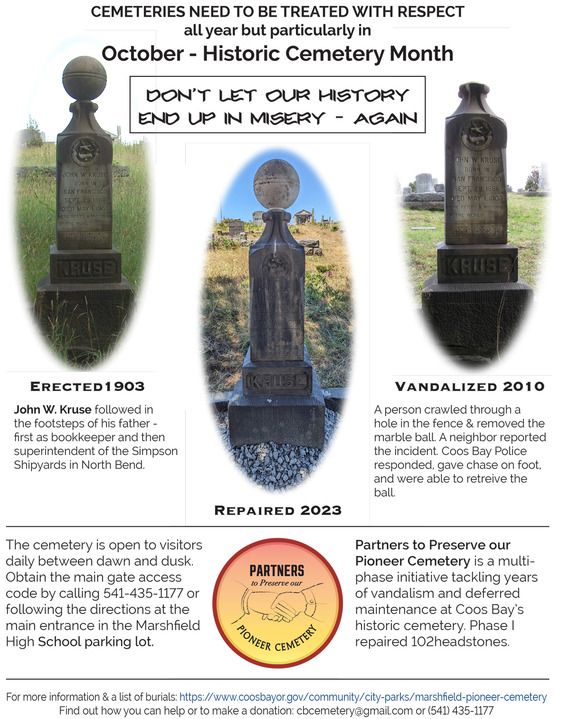 Cemetery History Month