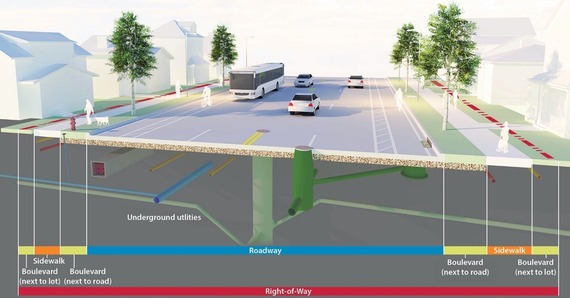 Right of way graphic