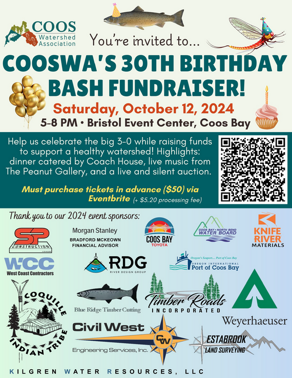 Watershed Birthday Bash