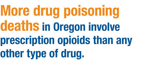 More drug poisoning deaths in Oregon involve prescription opioids than any other type of drug.