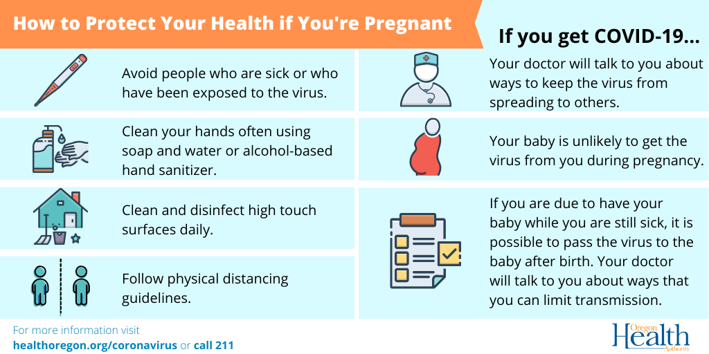 Pregnancy and COVID-19 social card