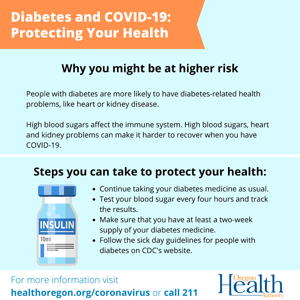 Diabetes and COVID-19 Protecting Your Health