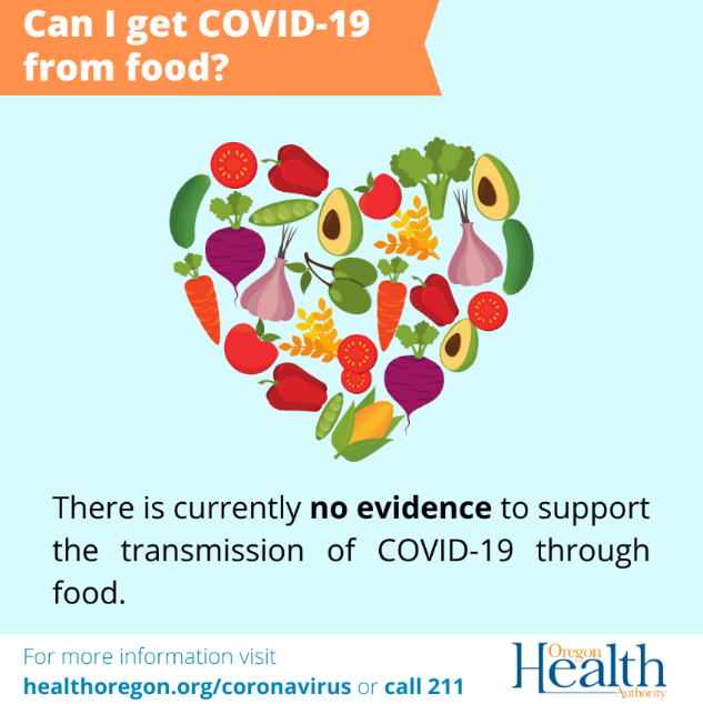 Can I get COVID-19 from food?