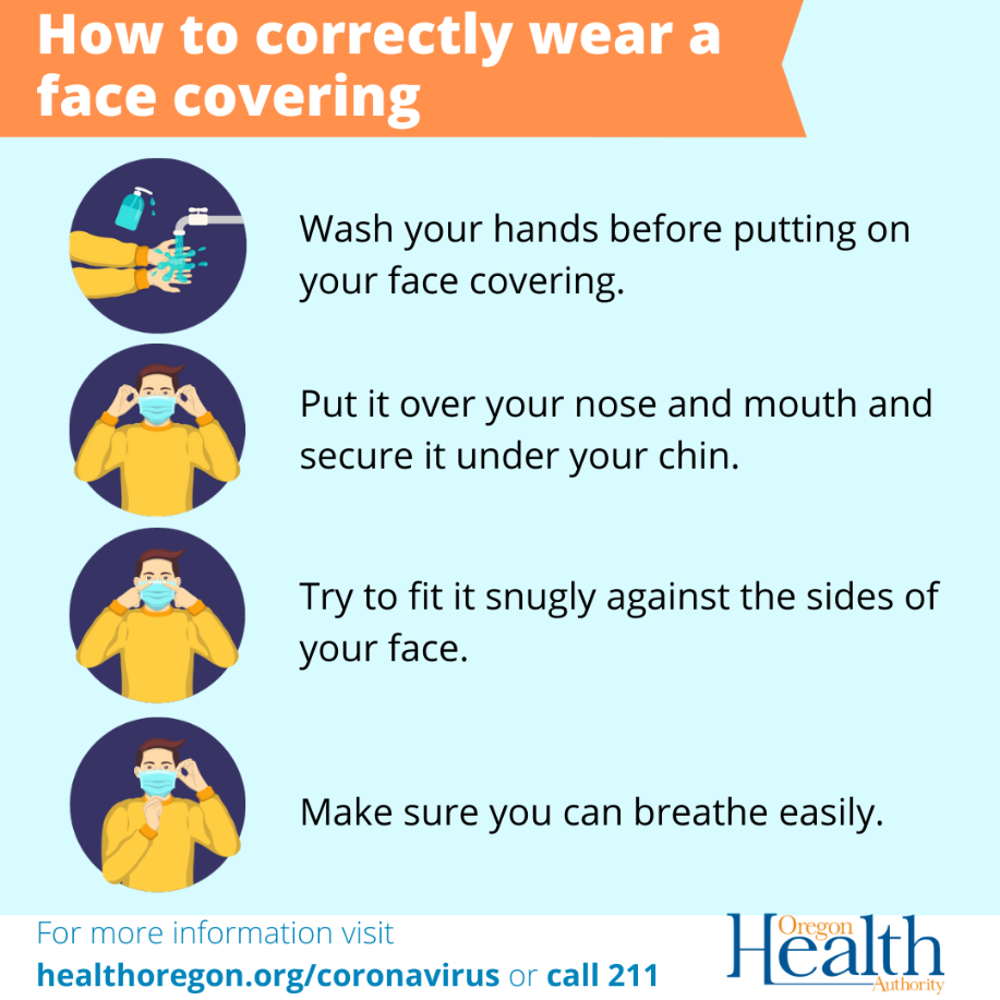 How to wear a face covering