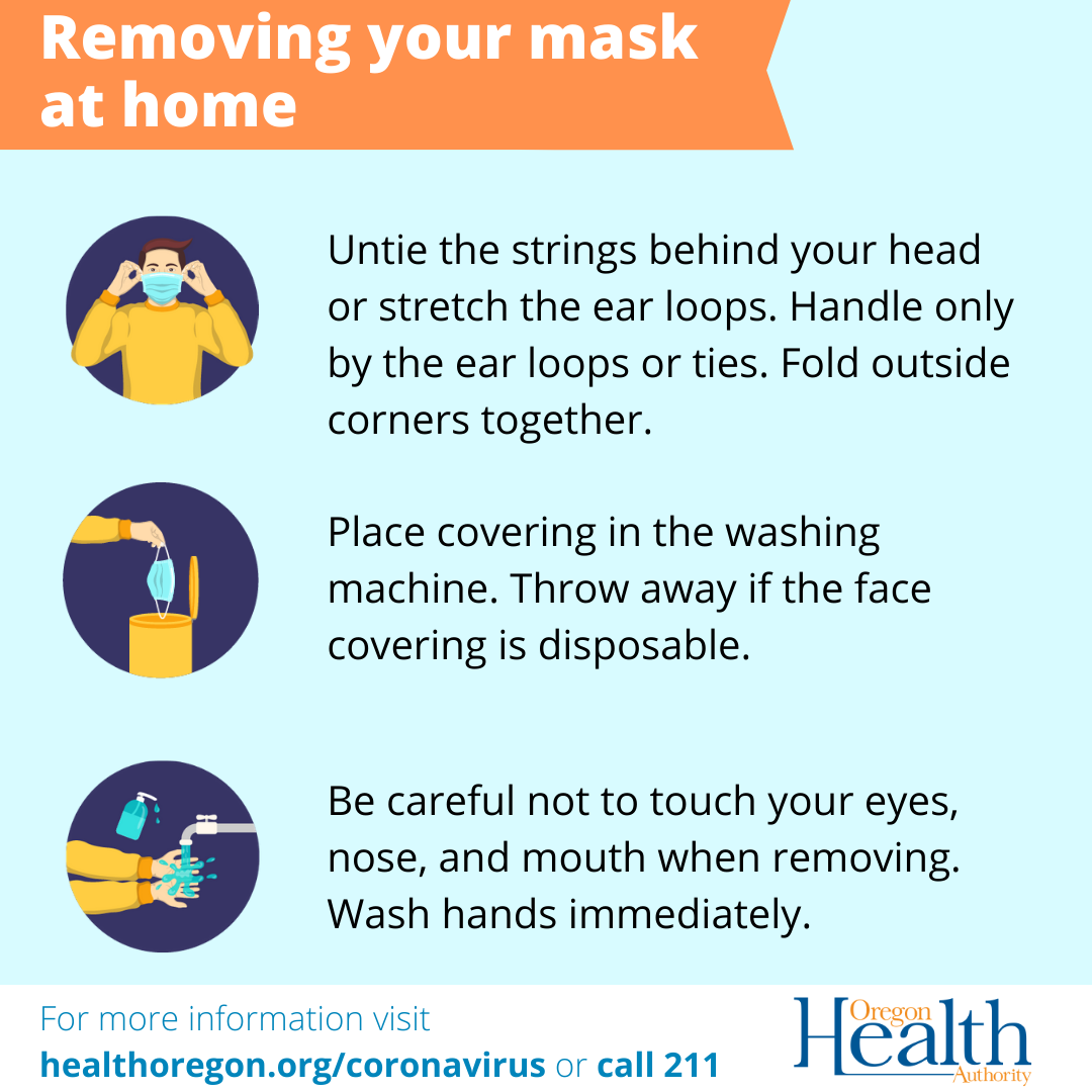 Removing your mask at home