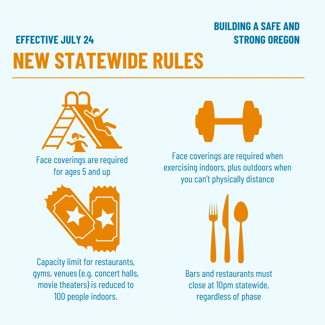 Effective July 24 New Statewide Rules