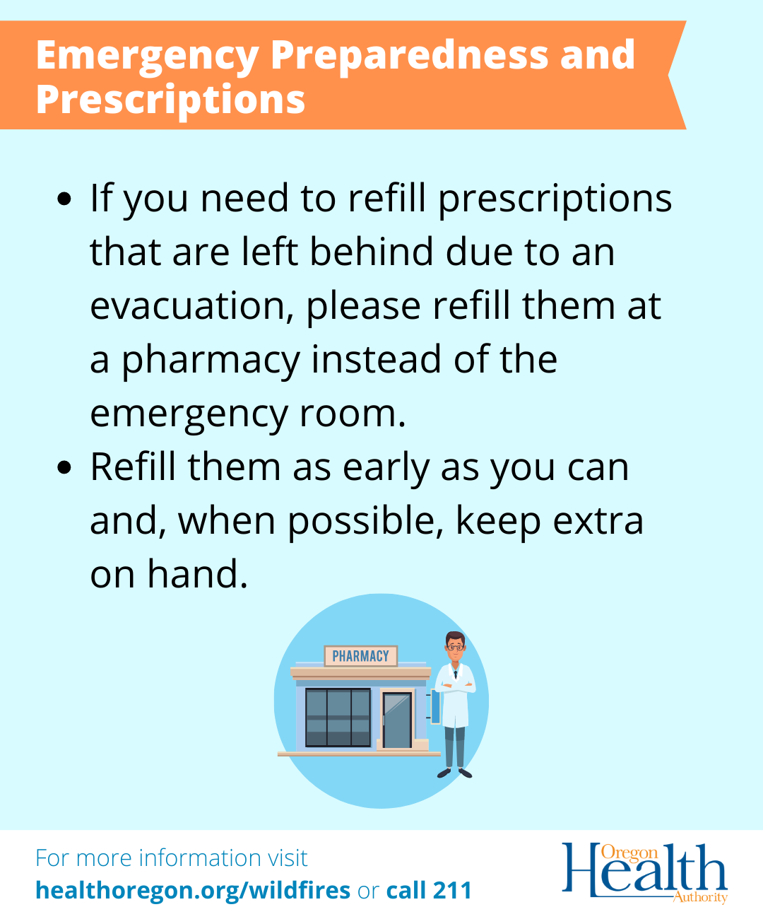 Emergency Preparedness and prescriptions