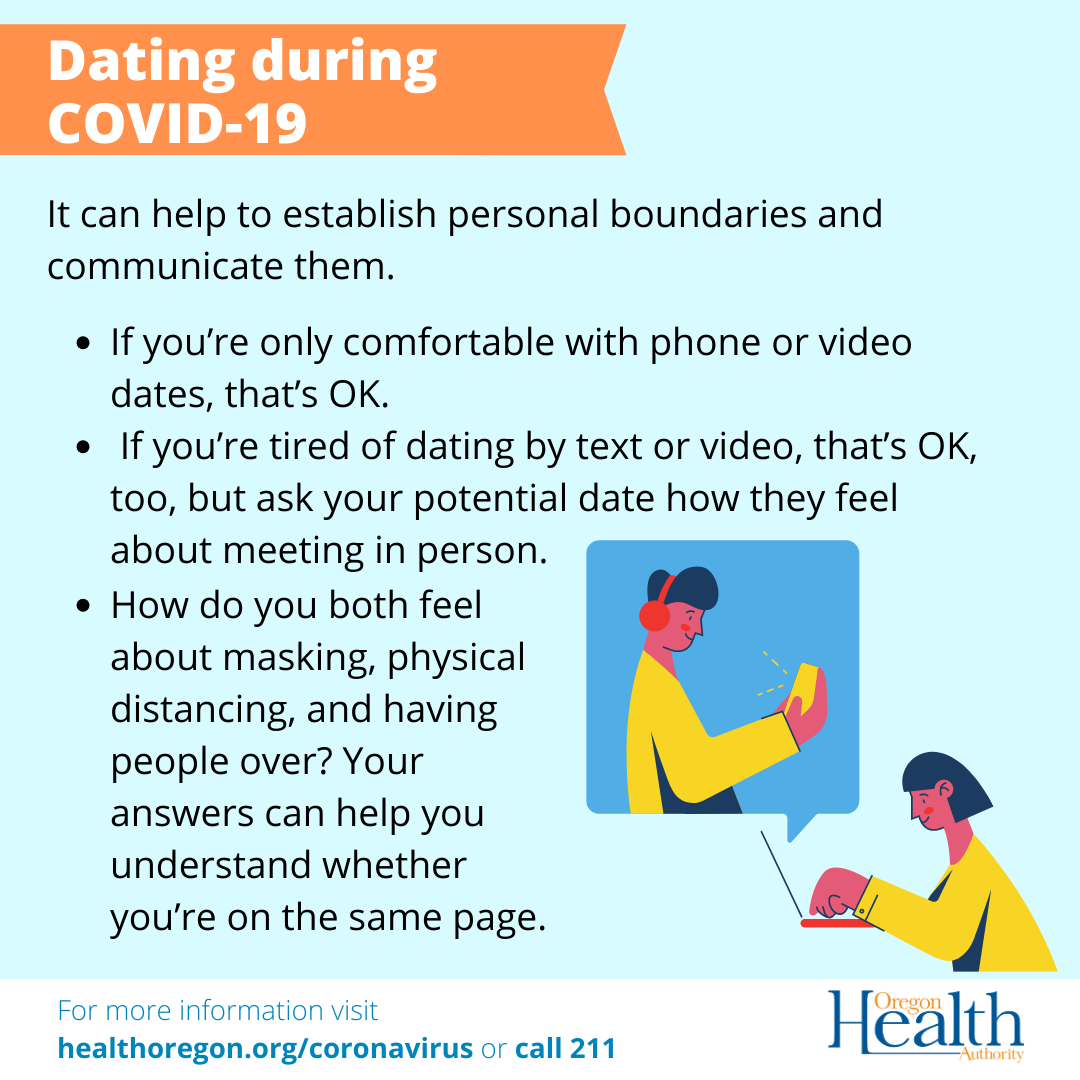 Dating during COVID-19