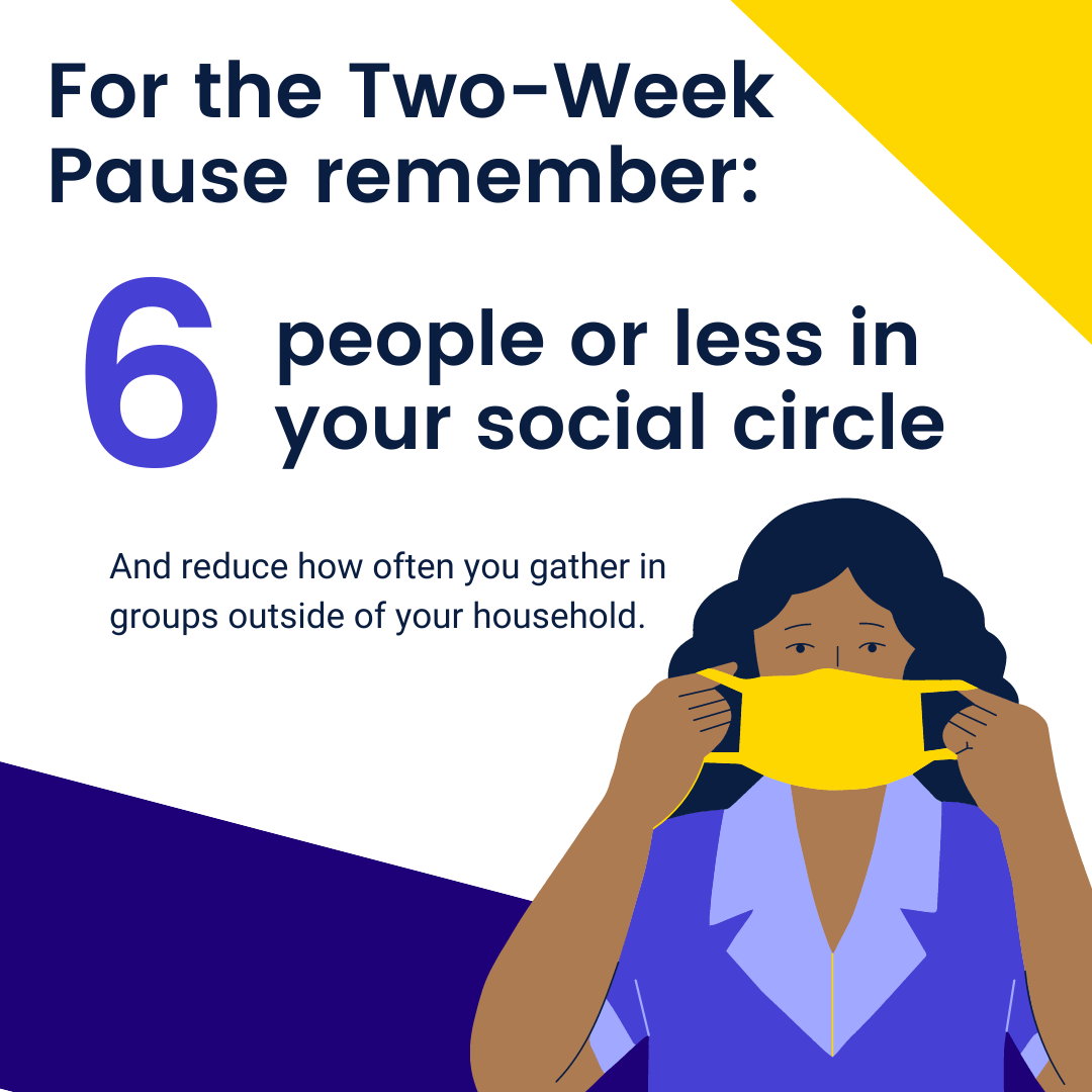 For the two week pause remember 6 people or less in your social circle