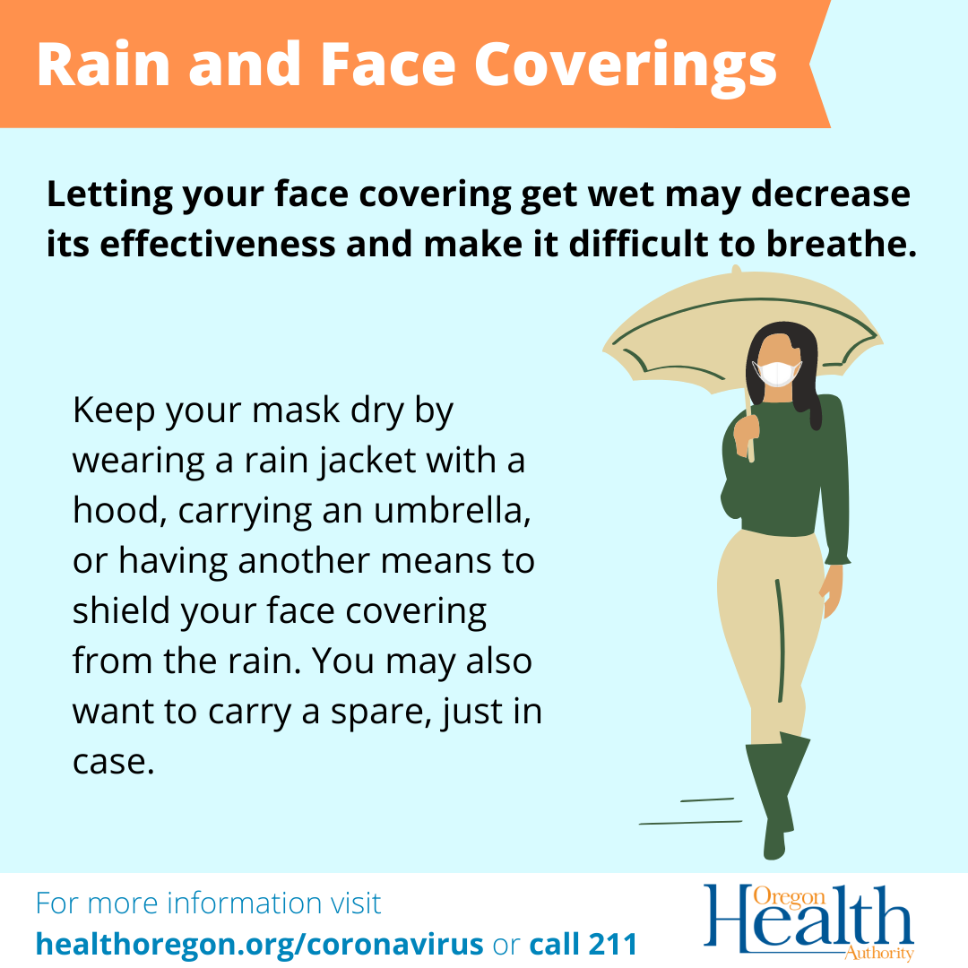keep face covering dry by wearing hood or carrying umbrella or another means. bring an extra face covering just in case. 