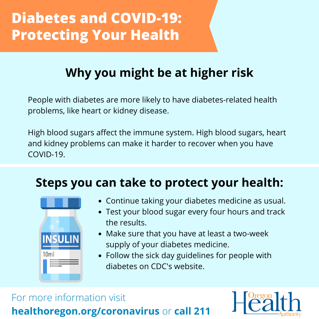 high blood sugars affect immune system and diabetes-related health problems like heart or kidney disease can make it harder to recover from COVID-19