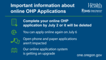 OHP application instructions
