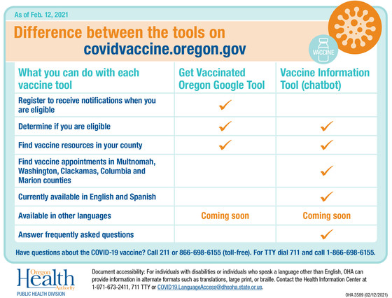OHA's vaccine tools click here
