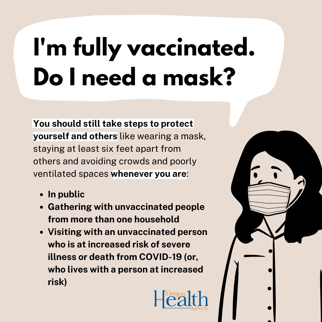 I'm fully vaccinated. Do I need a mask?