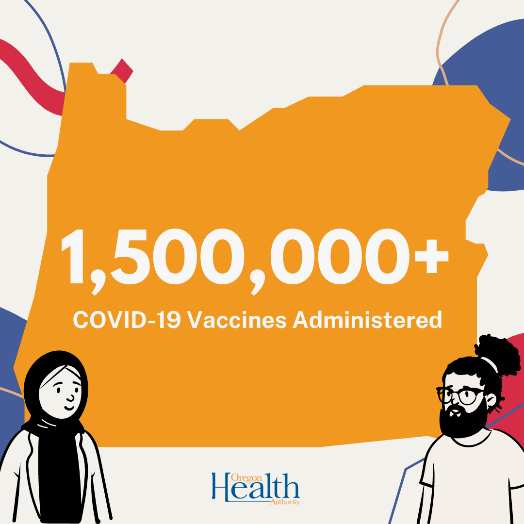 1,500,000 COVID-19 doses administered.