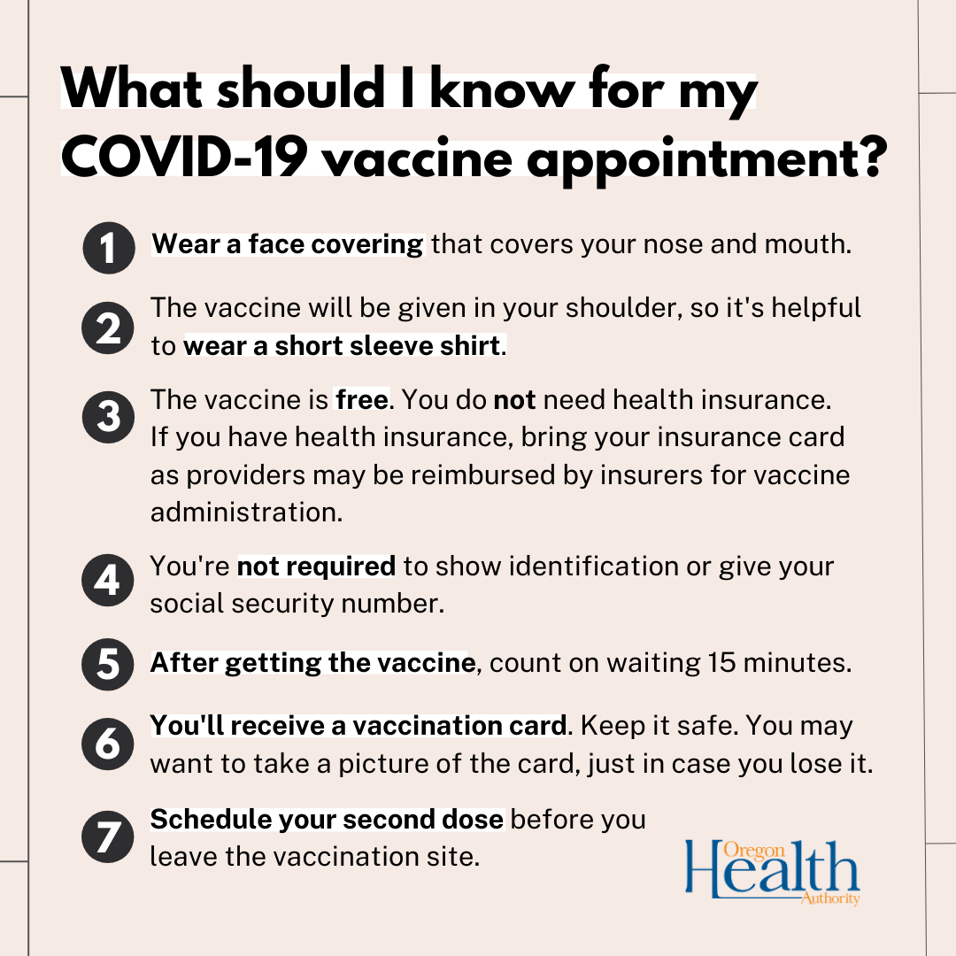 Graphic with list of things to know before your appointment. 