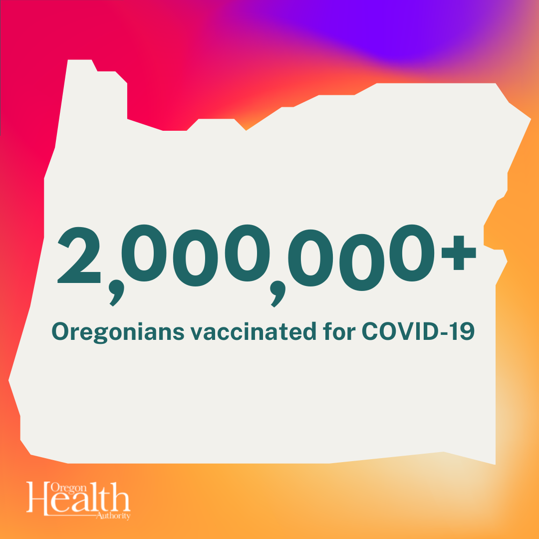Image of Oregon against background of red, orange and purple that says 2,000,000+ Oregonians vaccinated for COVID-19/