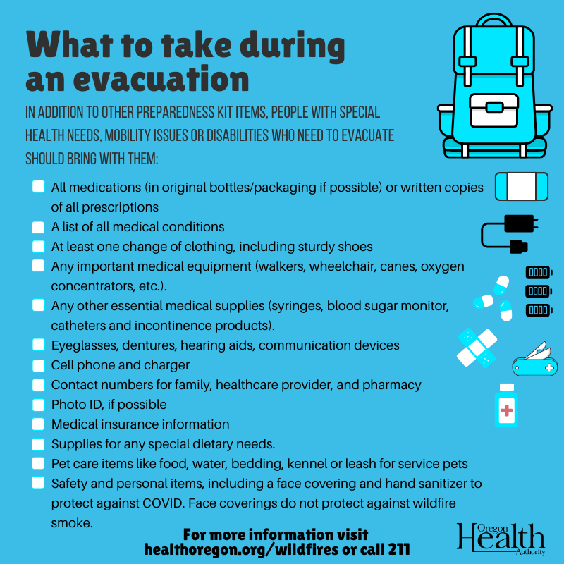 Checklist of what to take during an evacuation. 