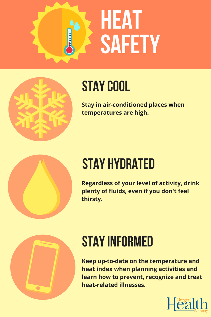 Stay cool, stay hydrated and stay informed (about the temperature, heat index and how to treat heat-related illness).