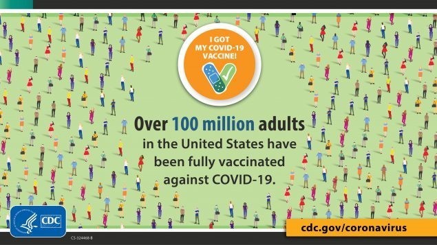 Diverse people who are vaccinated against COVID-19 are shown. Image says over 100 million adults in the United States have been fully vaccinated.