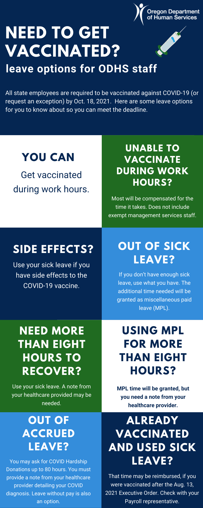 100421-infographic-vax-leave-options