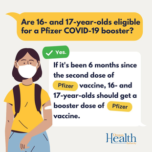 Infographic says 16- and 17-year-olds are eligible for a COVID-19 booster six months after being vaccinated.