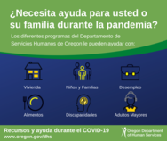 Spanish post for COVID-19 resource page