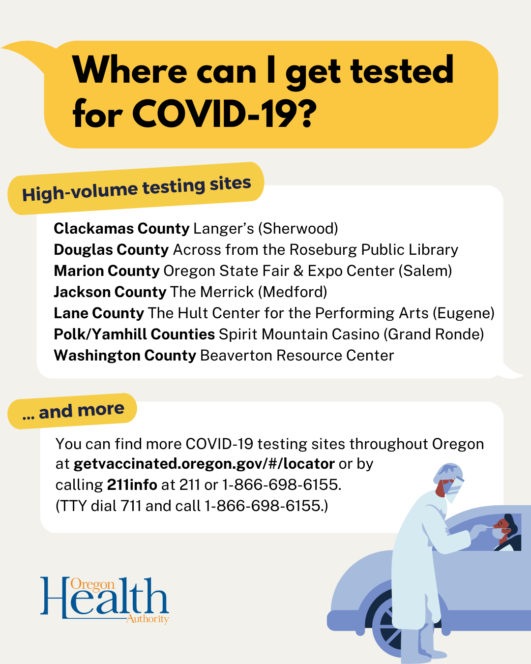 Infographic lists high-volume COVID-19 testing locations in Oregon. Click on the image to go to the story. 