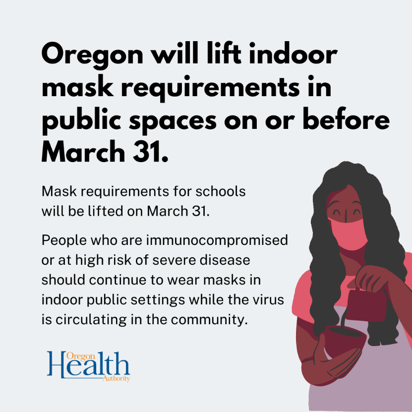 Oregon Coronavirus Update