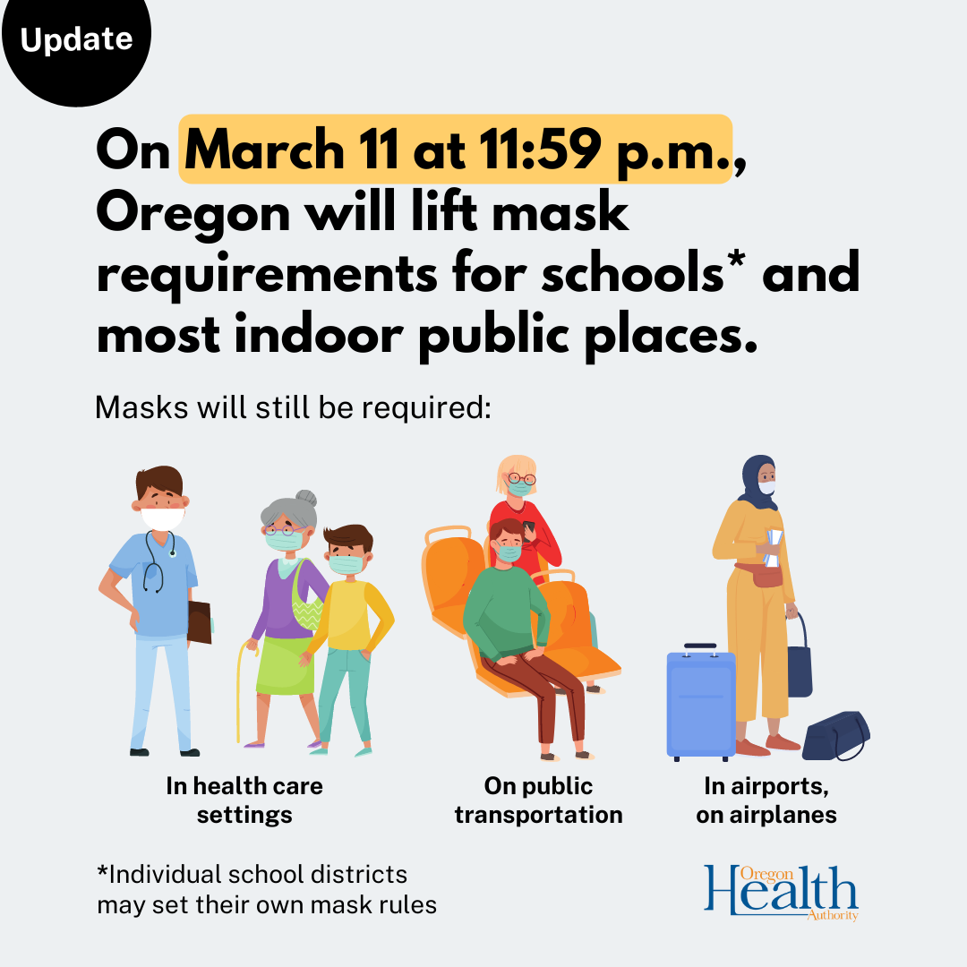 Oregon Coronavirus Update
