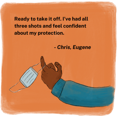 illustration of an arm holding a mask by the finger