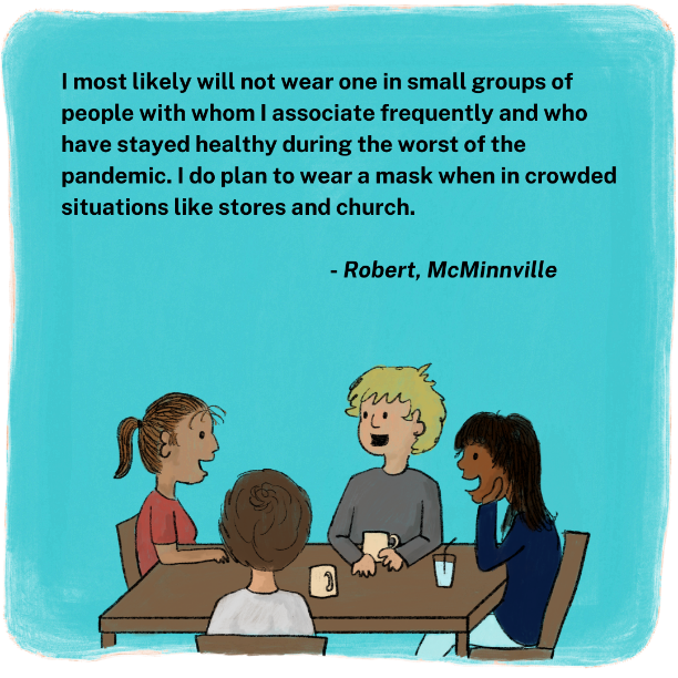 I will not likely wear one in small groups of people I associate with but I will in crowded situations like stores and church - Robert, McMinnville