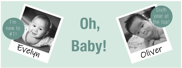 Baby name 1