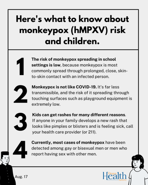 infographic about monkeypox risk and children