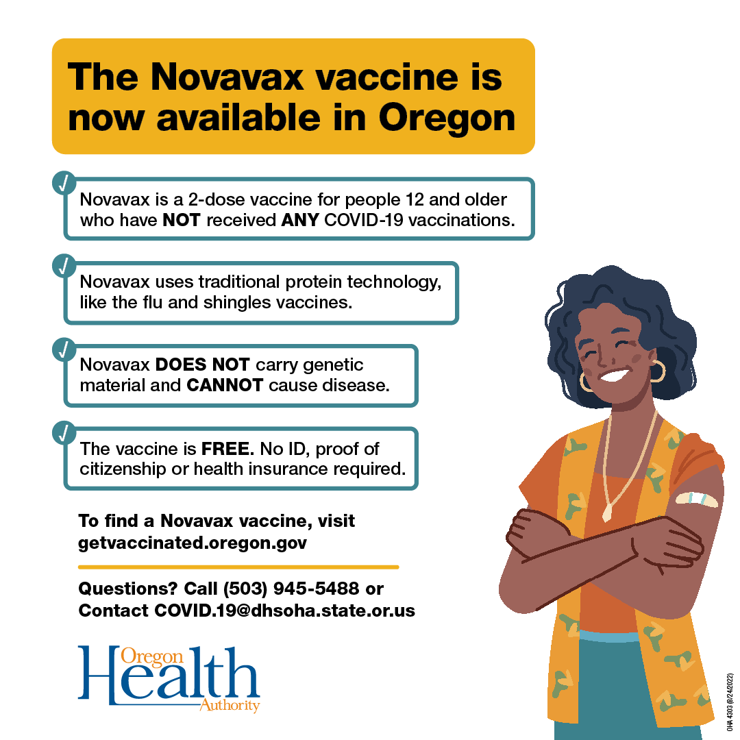 infographic about Novavax vaccine