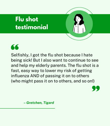 infographic of someone saying why they got the flu shot