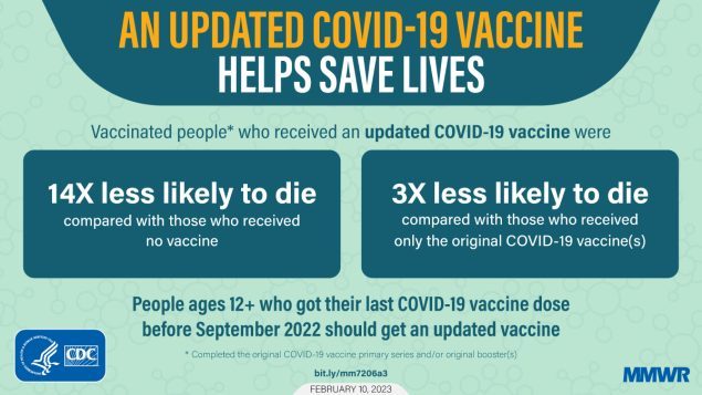  CDC infographic about bivalent booster preventing death