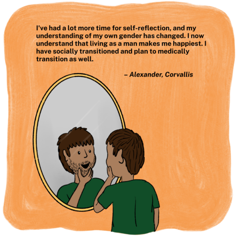 illustration of a man looking into a mirror