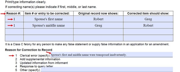 County-amending a death record