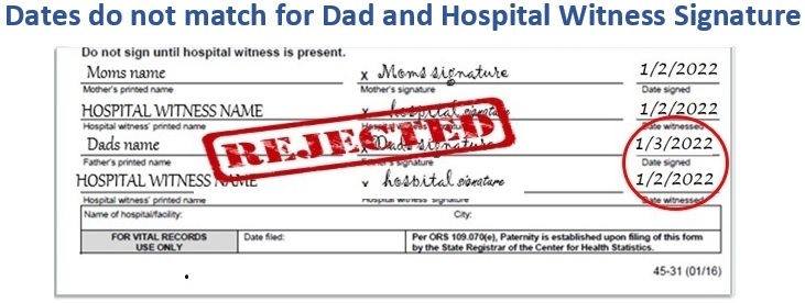 Birth Article - Reject Reason: Dates do not match for Dad and Hospital Witness